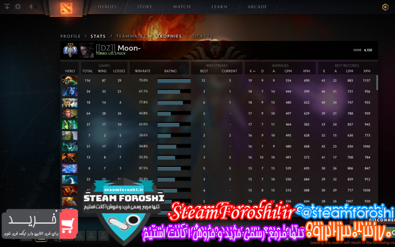 فروش اکانت دوتا ۲ کد ۷۰۷۸