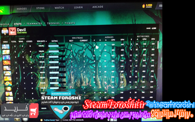 فروش اکانت دوتا ۲ کد ۷۷۰۳