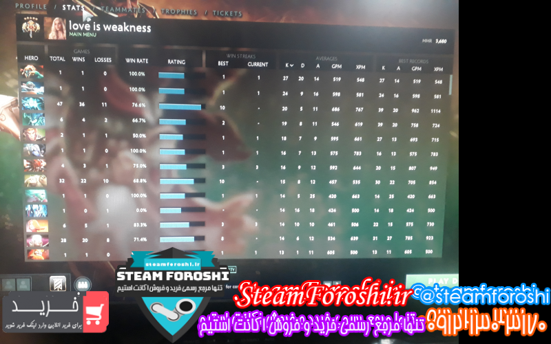 فروش اکانت دوتا ۲ کد ۷۹۴۹