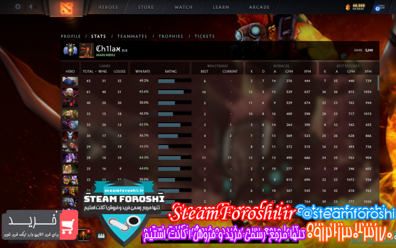 فروش اکانت دوتا ۲ کد ۷۹۶۹