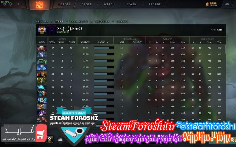 فروش اکانت دوتا ۲ کد ۷۹۷۷