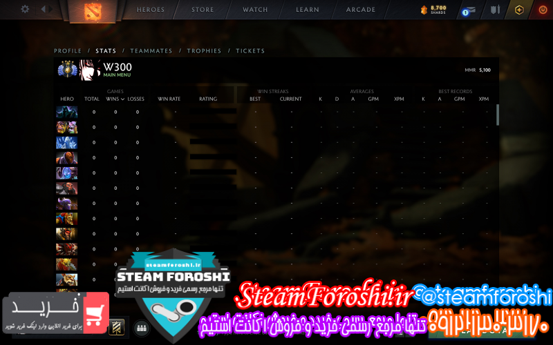 فروش اکانت دوتا ۲ کد ۷۹۸۴