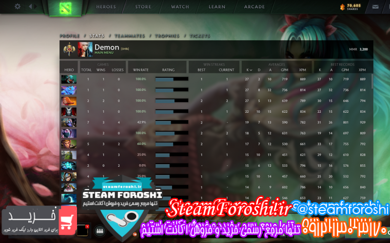 فروش اکانت دوتا ۲ کد ۷۹۹۶