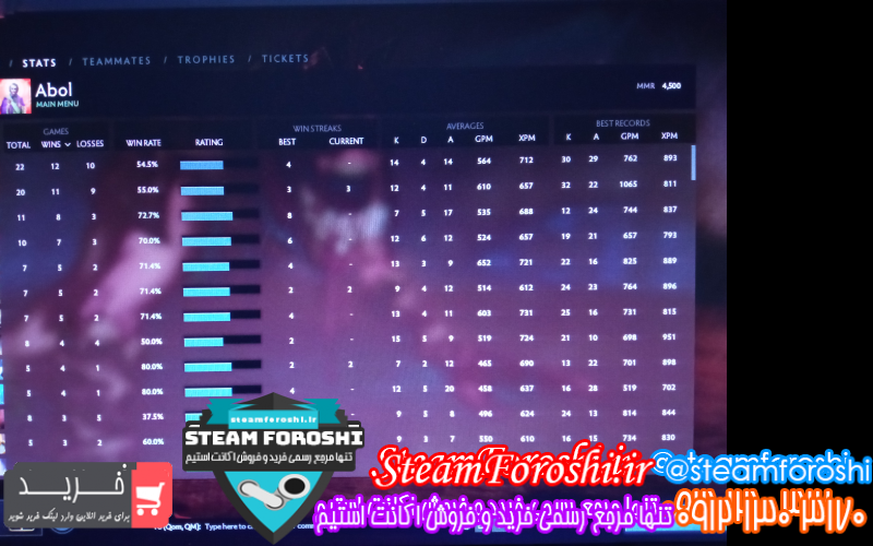 فروش اکانت دوتا ۲ کد ۸۰۰۷