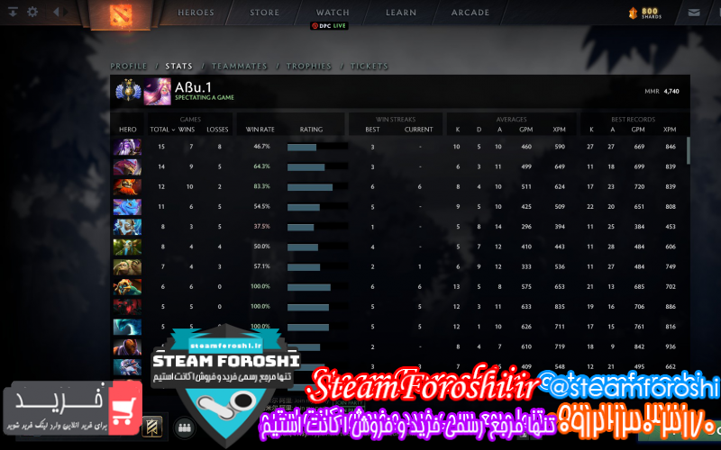 فروش اکانت دوتا ۲ کد ۸۰۱۵