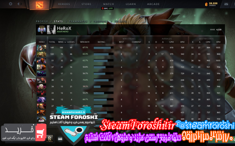 فروش اکانت دوتا ۲ کد ۸۰۲۰