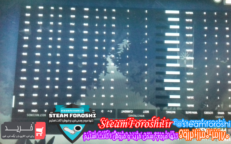 فروش اکانت دوتا ۲ کد ۸۰۳۵