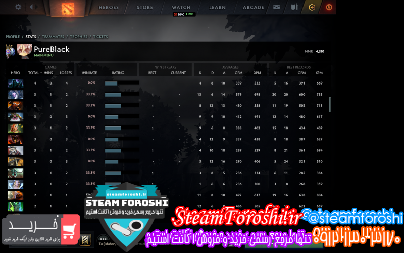 فروش اکانت دوتا ۲ کد