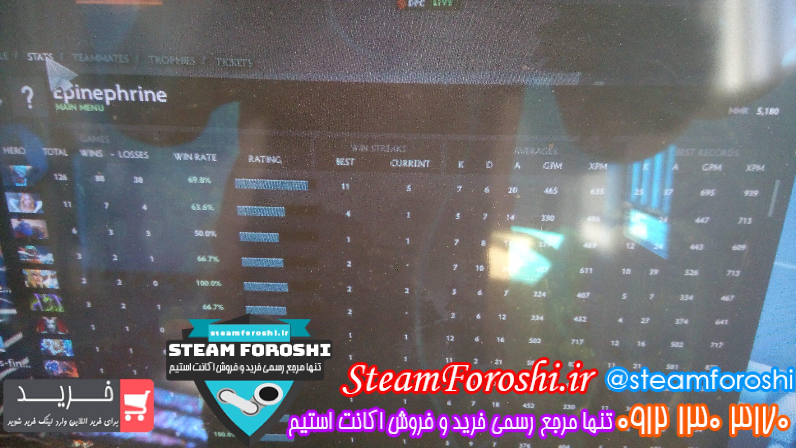 فروش اکانت دوتا ۲ کد ۸۰۹۲