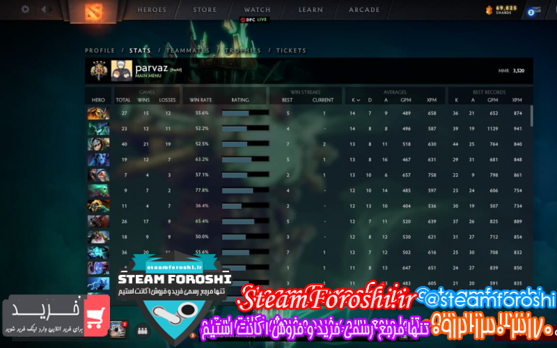 فروش اکانت دوتا ۲ کد ۸۰۸۴