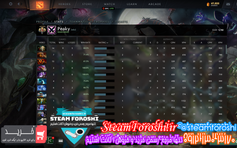 فروش اکانت دوتا ۲ کد ۸۰۹۹