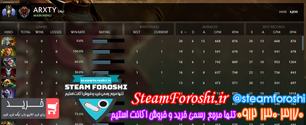 فروش اکانت دوتا ۲ کد ۸۱۱۶