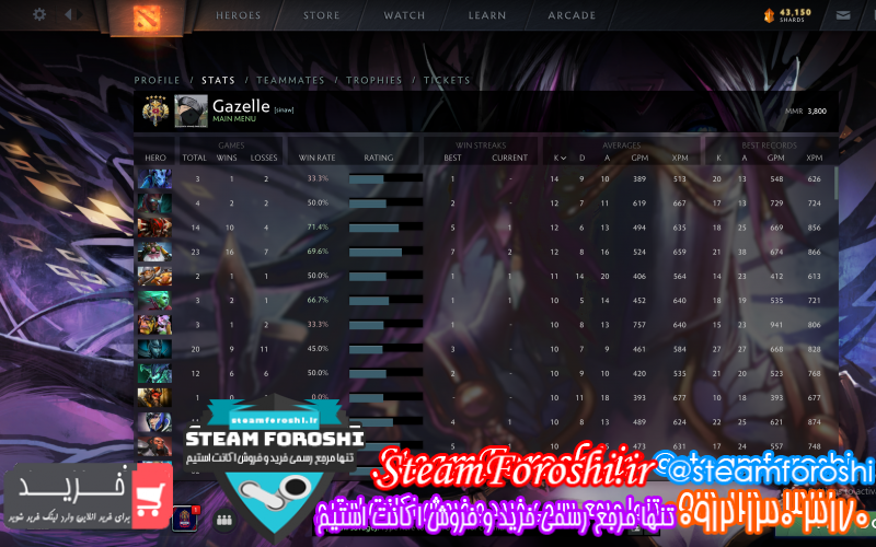 فروش اکانت دوتا ۲ کد ۷۸۳۷