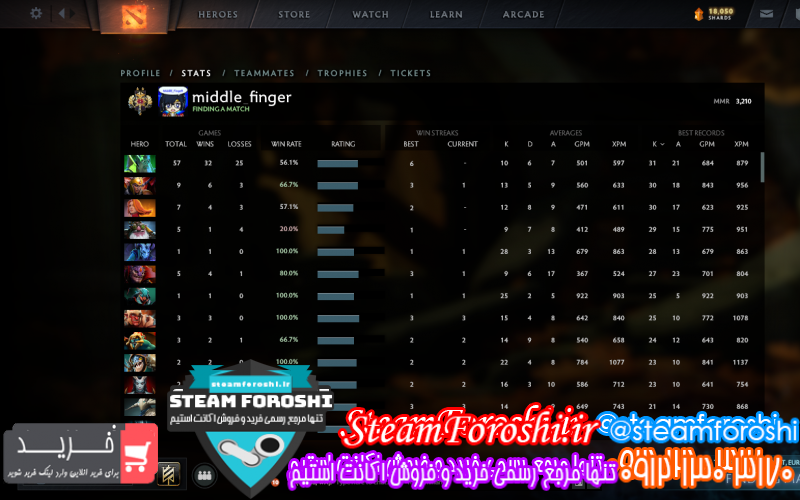 فروش اکانت دوتا ۲ کد ۷۸۵۲