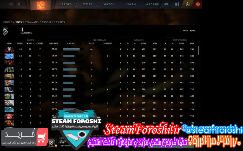 فروش اکانت استیم کد ۷۹۰۵