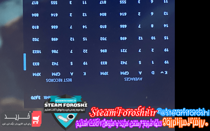 فروش اکانت دوتا ۲ کد ۷۹۱۵