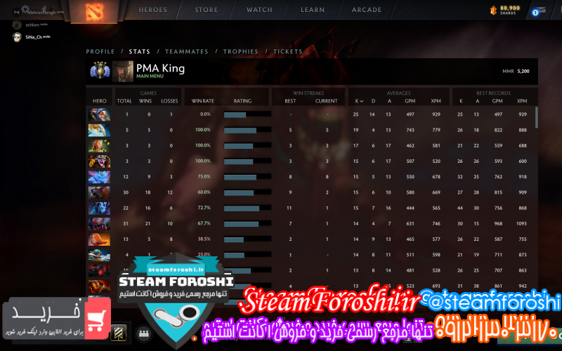 فروش اکانت دوتا ۲ کد ۷۹۳۷