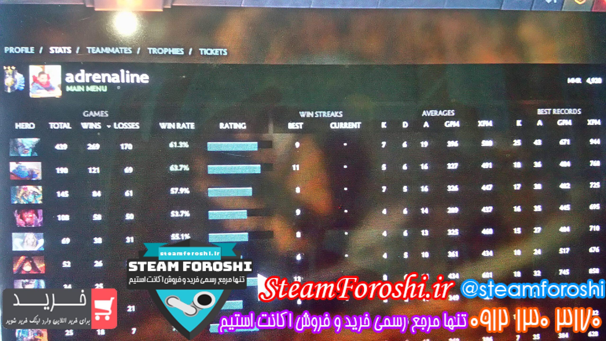 فروش اکانت دوتا ۲ کد ۷۹۸۱