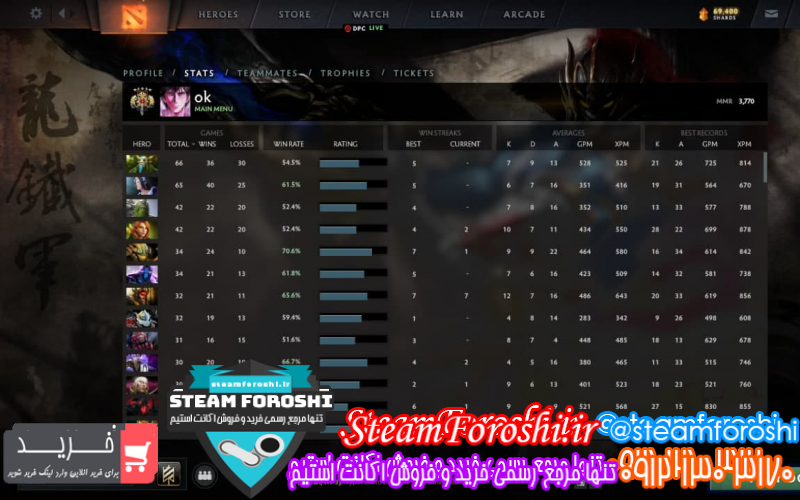 فروش اکانت دوتا ۲ کد ۸۲۲۸