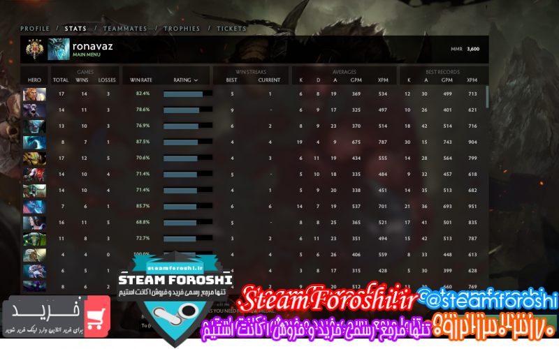 فروش اکانت دوتا ۲ کد ۸۲۶۲