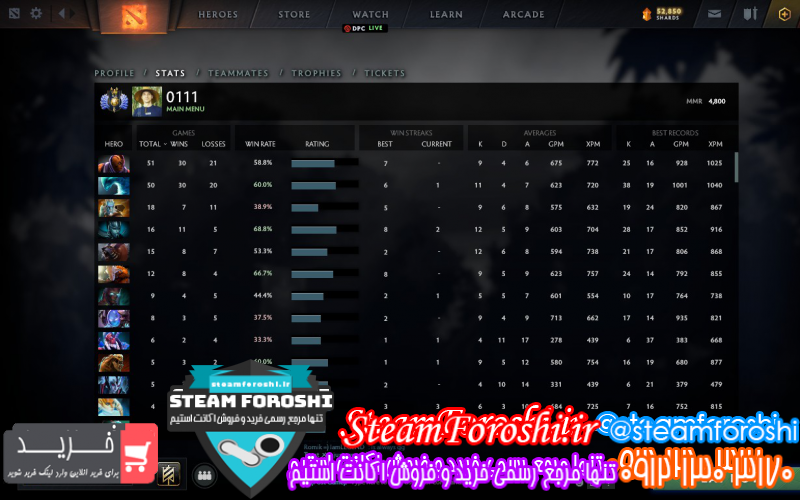 فروش اکانت دوتا ۲ کد ۸۱۲۸