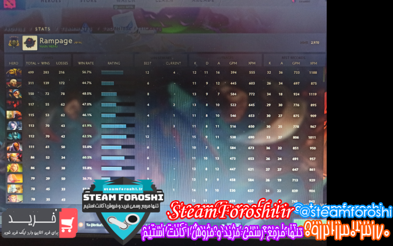 فروش اکانت دوتا ۲ کد ۸۱۹۴