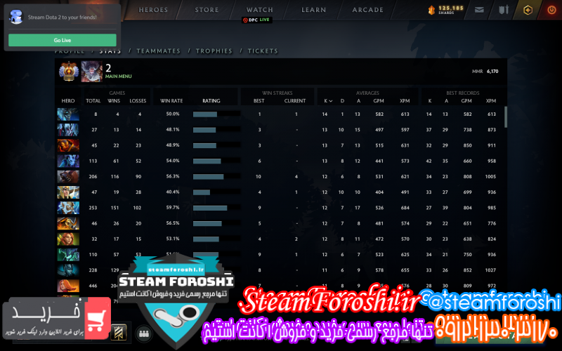 فروش اکانت استیم کد ۸۱۹۹