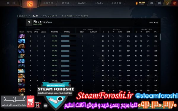 فروش اکانت دوتا ۲ کد ۸۲۰۰