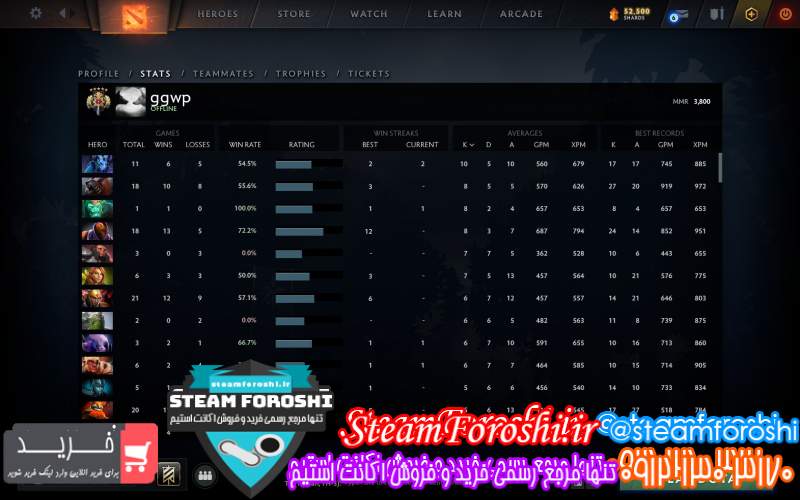 فروش اکانت دوتا ۲ کد ۸۱۹۵