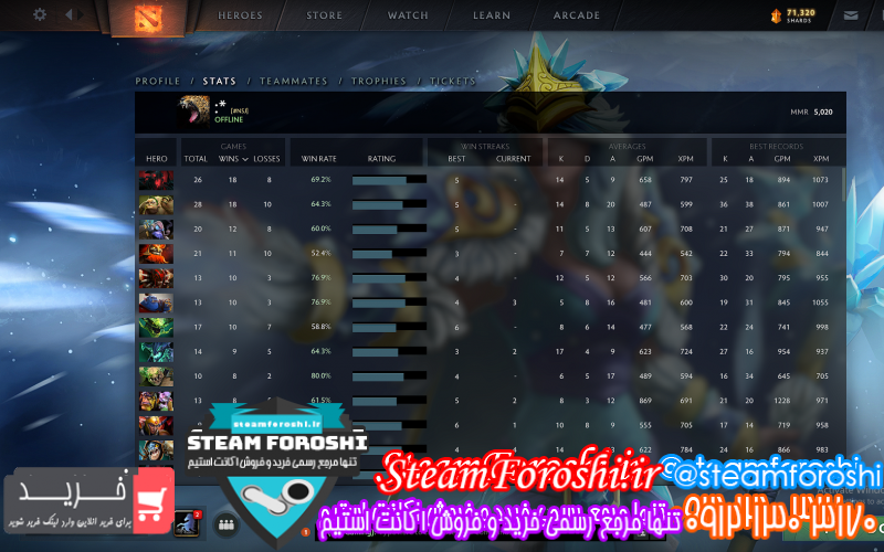 فروش اکانت دوتا ۲ کد ۸۲۱۱