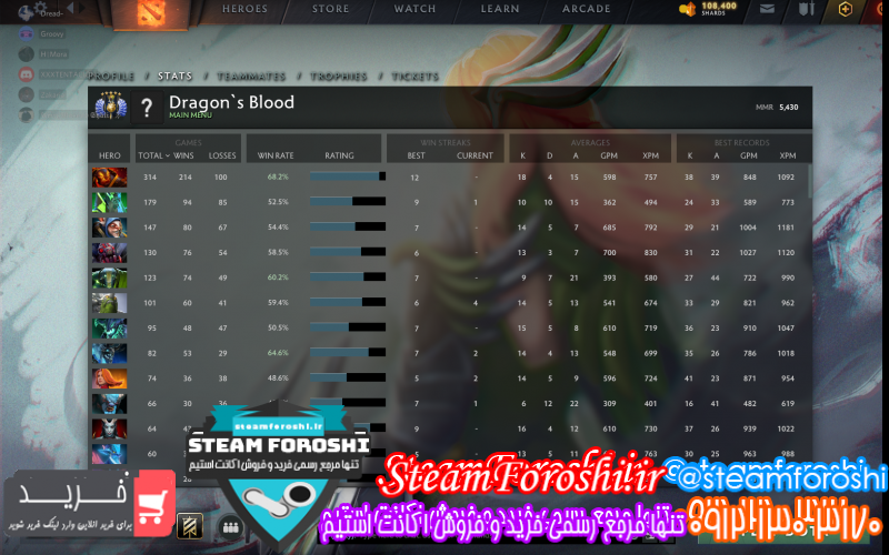 فروش اکانت دوتا ۲ کد ۹۰۳۹