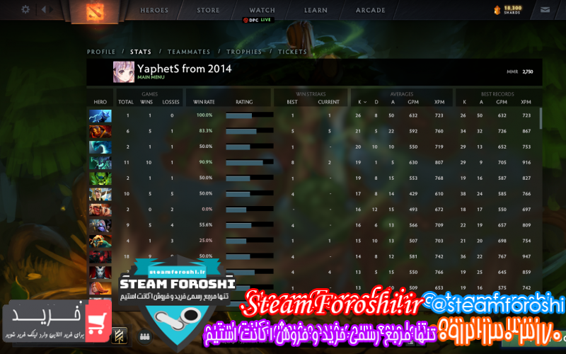 فروش اکانت دوتا ۲ کد ۸۱۶۸