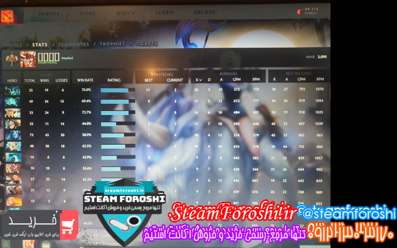 فروش اکانت دوتا ۲ کد ۸۱۷۷