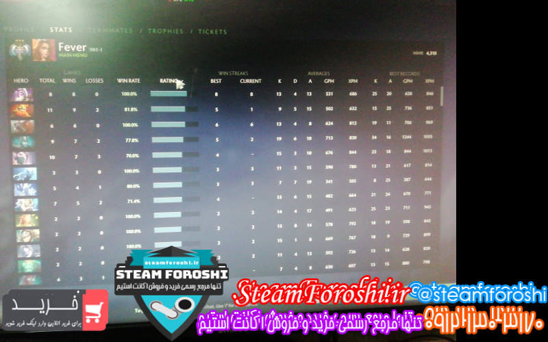 فروش اکانت دوتا ۲ کد ۹۱۷۰