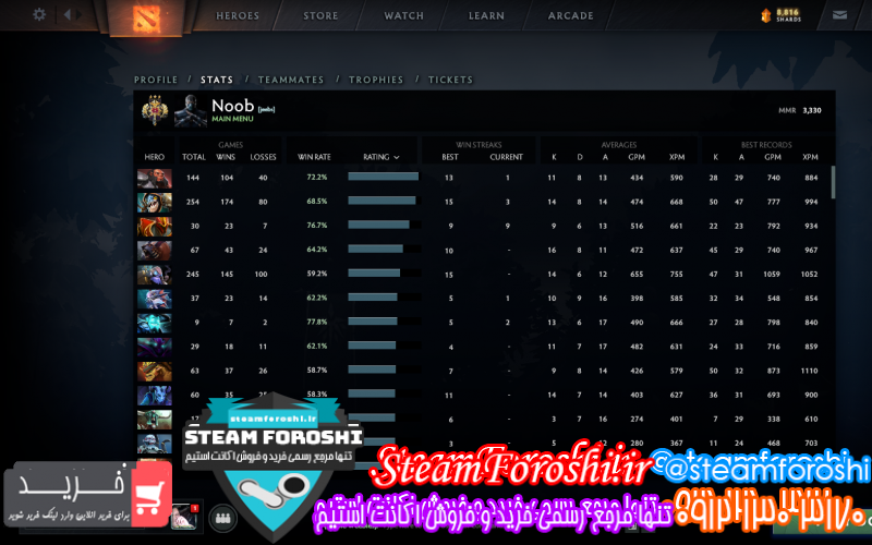 فروش اکانت دوتا ۲ کد ۹۰۷۴