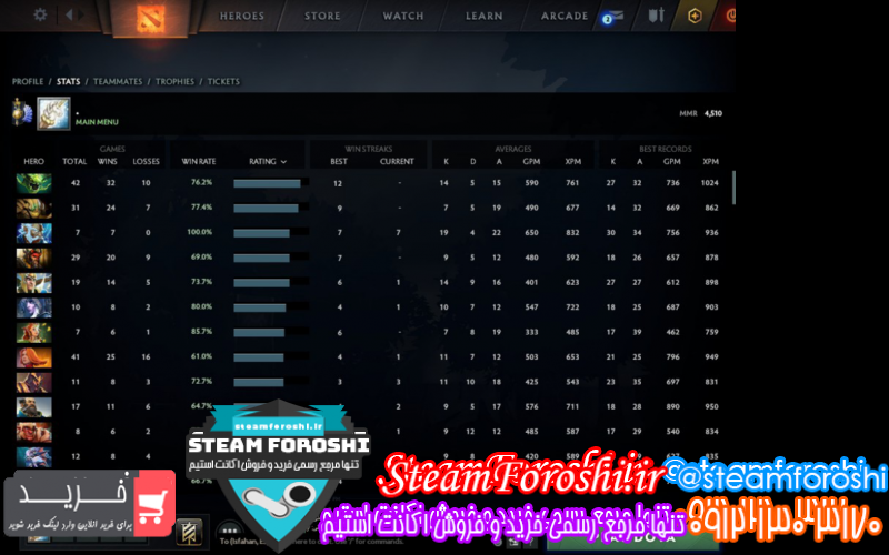 فروش اکانت دوتا ۲ کد ۹۰۹۲