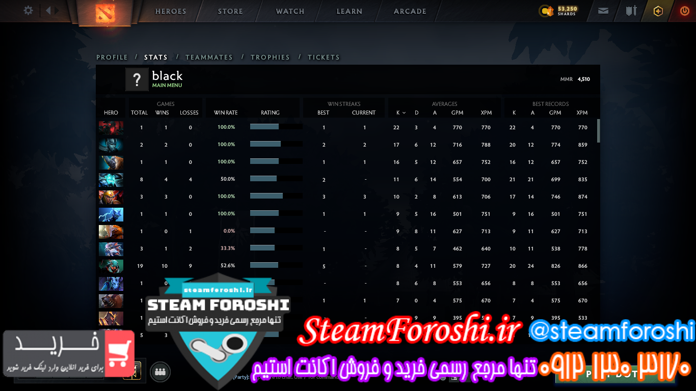 فروش اکانت دوتا ۲ کد ۹۰۹۵