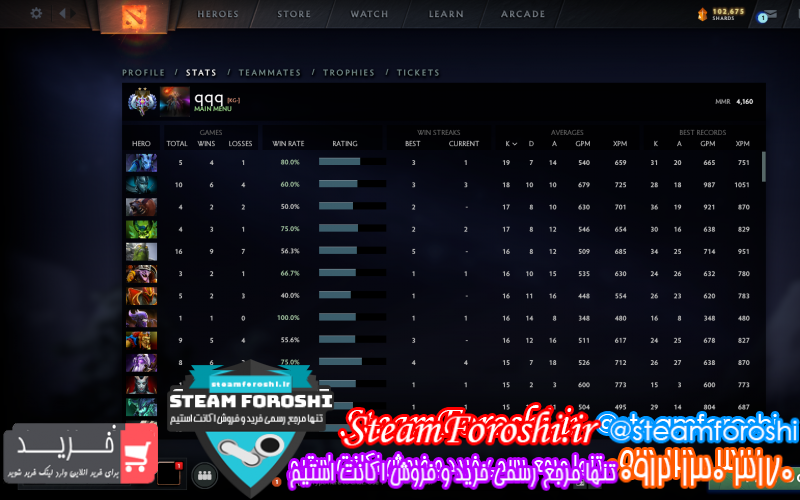 فروش اکانت دوتا ۲ کد ۹۱۲۰