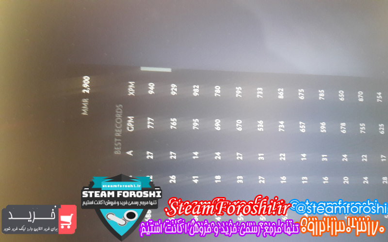 فروش اکانت دوتا ۲ کد ۹۱۲۱