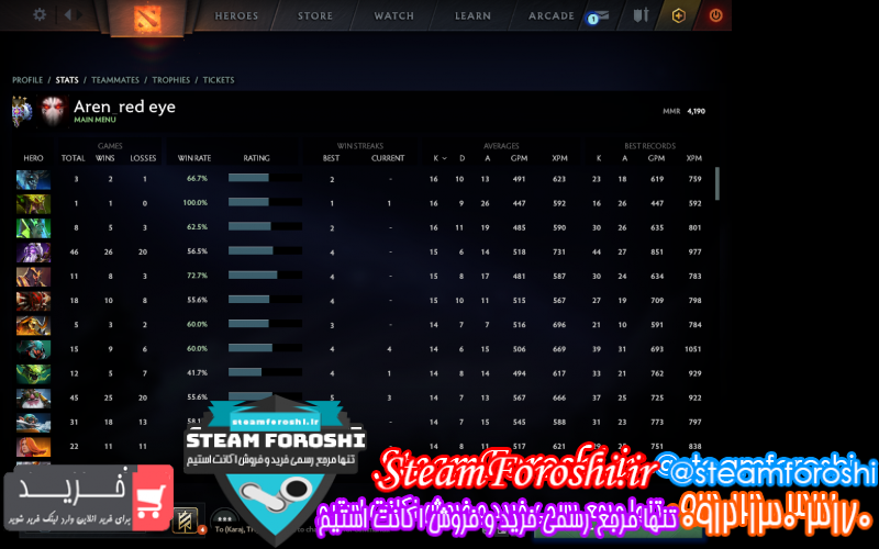 فروش اکانت دوتا ۲ کد ۹۱۴۵