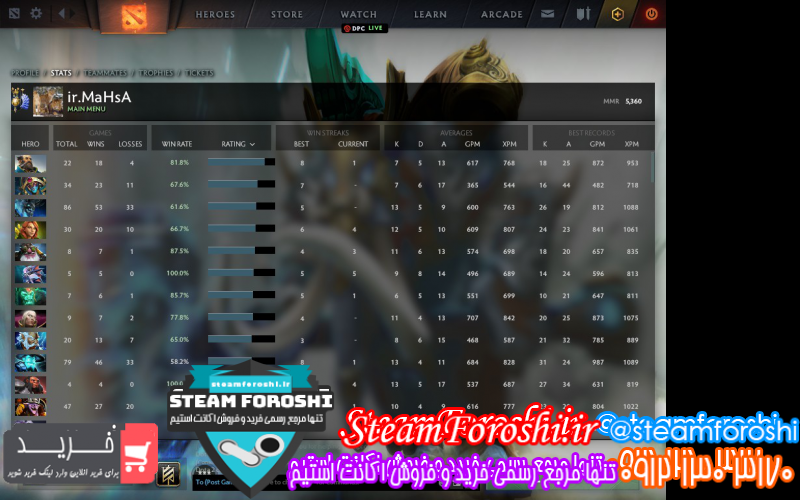 فروش اکانت دوتا ۲ کد ۹۳۲۴