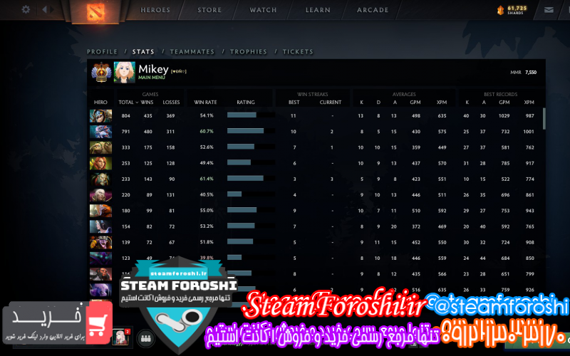 فروش اکانت دوتا ۲ کد ۹۳۸۸