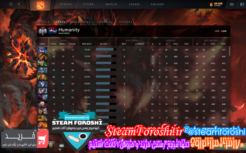 فروش اکانت دوتا ۲ کد ۹۴۵۶