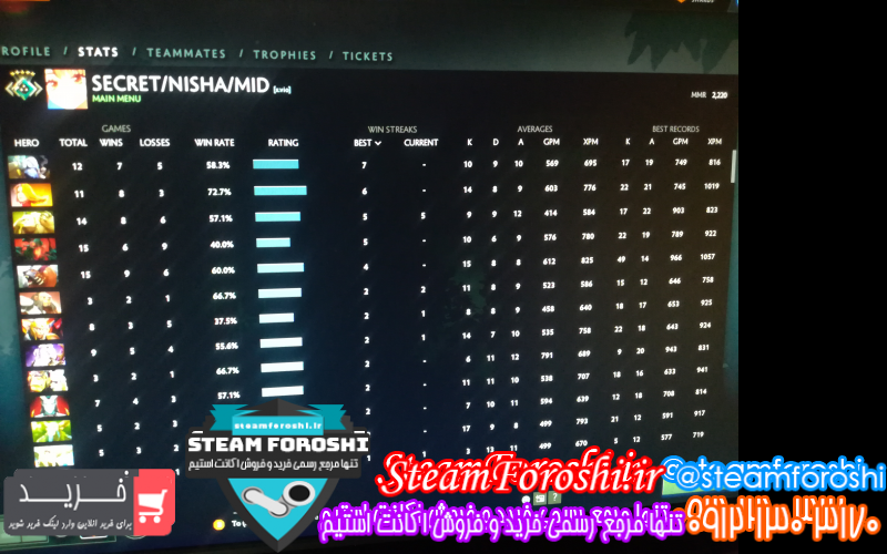فروش اکانت دوتا ۲ کد ۹۴۷۲