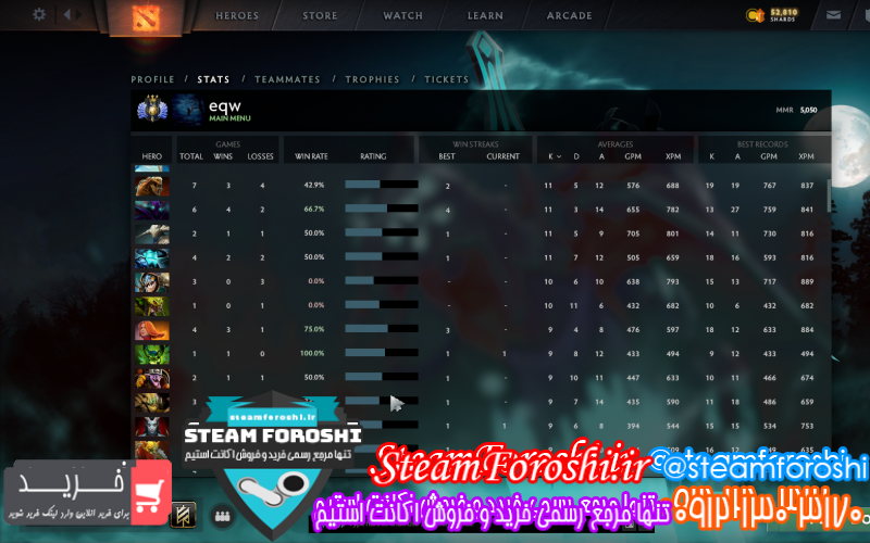 فروش اکانت دوتا ۲ کد ۹۷۴۹