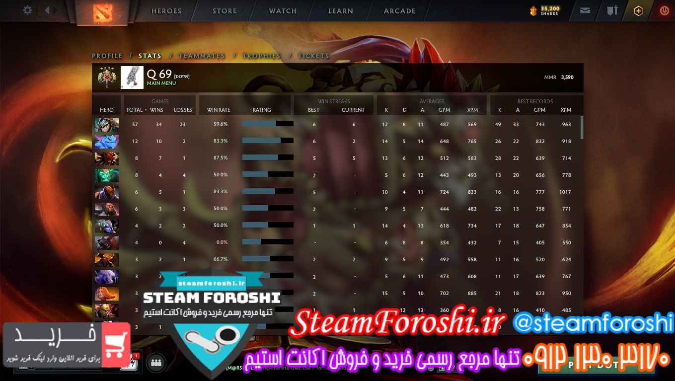 فروش اکانت دوتا ۲ کد ۹۷۵۳