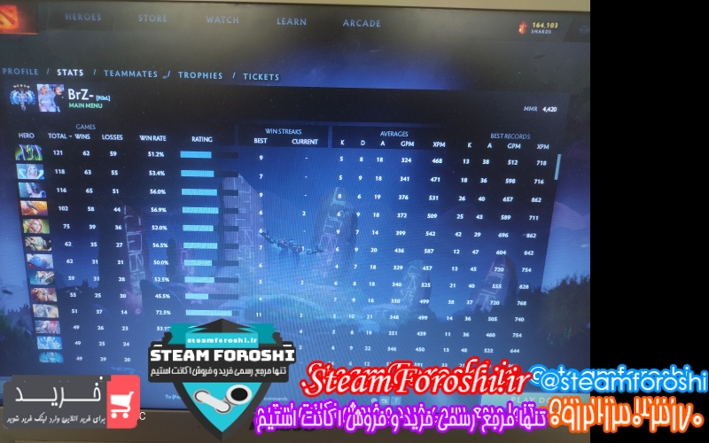 فروش اکانت استیم کد ۹۷۲۳