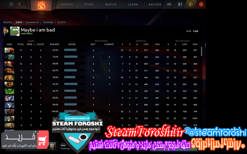 فروش اکانت دوتا ۲ کد ۹۹۶۳