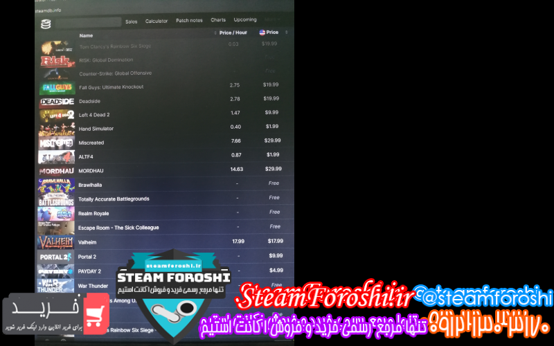 فروش اکانت استیم کد ۹۸۸۶