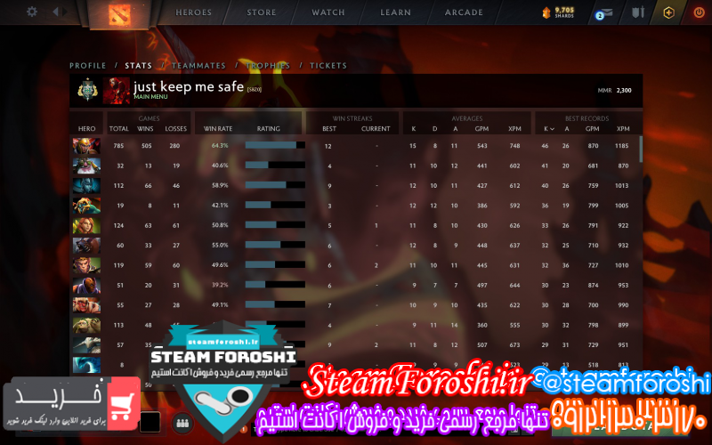 فروش اکانت دوتا ۲ کد ۱۰۱۴۲